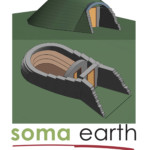 SSEF Mentorship Intensive 2 | July 23 - 31